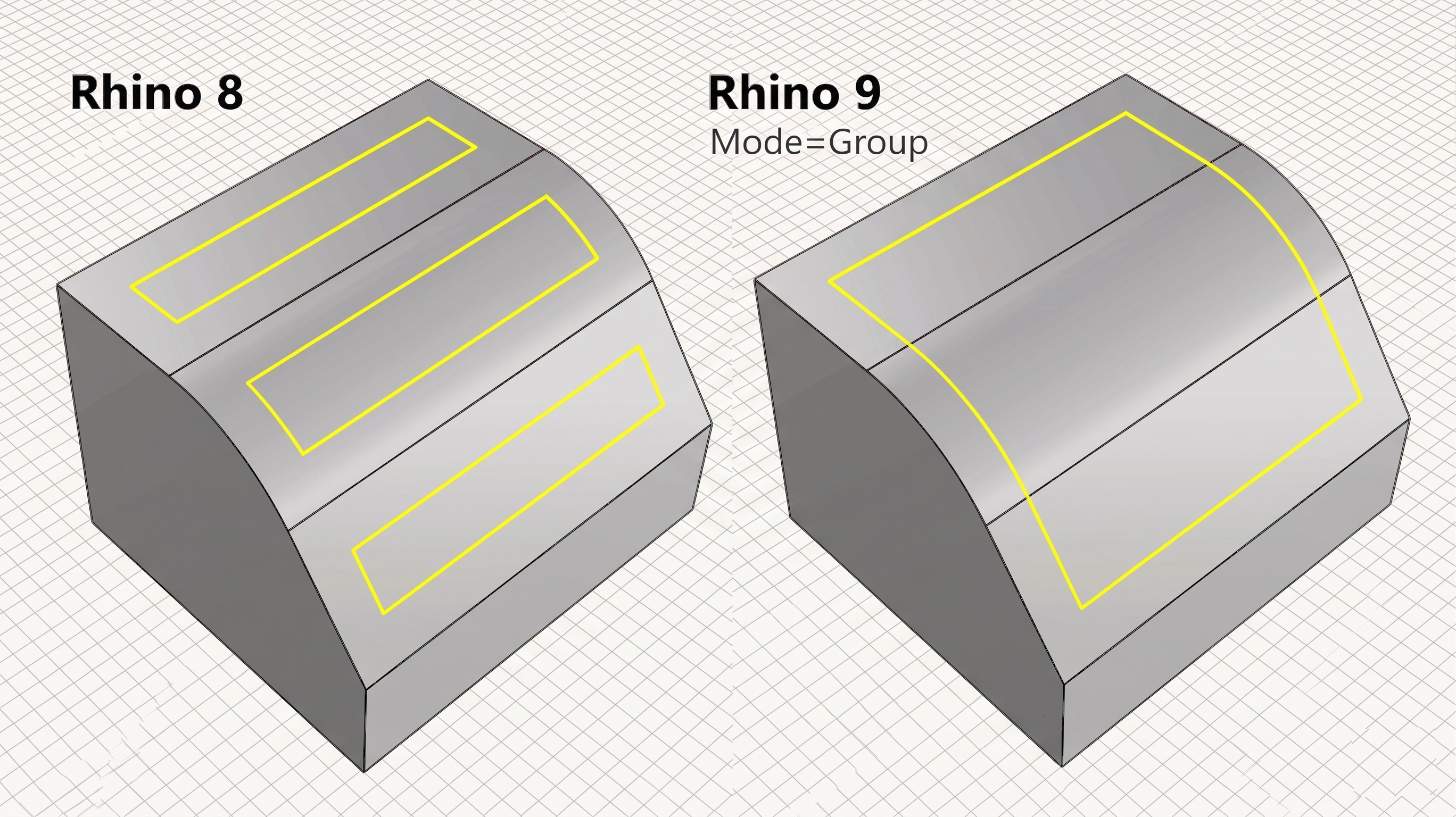 Rhino 9: Scopri la Nuova Modalità Inset Group Mode